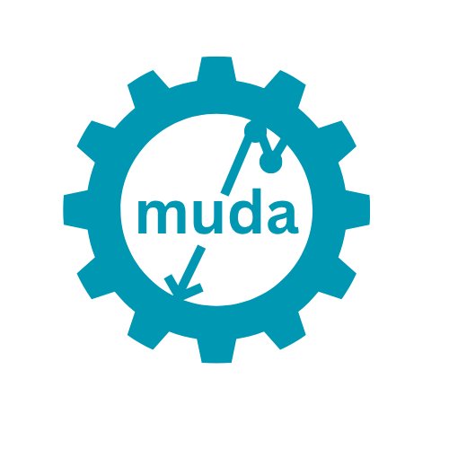nilmuda Logo